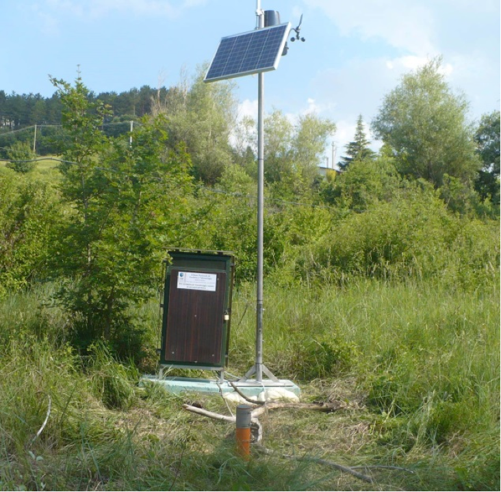 Uppiano monitoring system